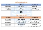 شماره تلفن ها
