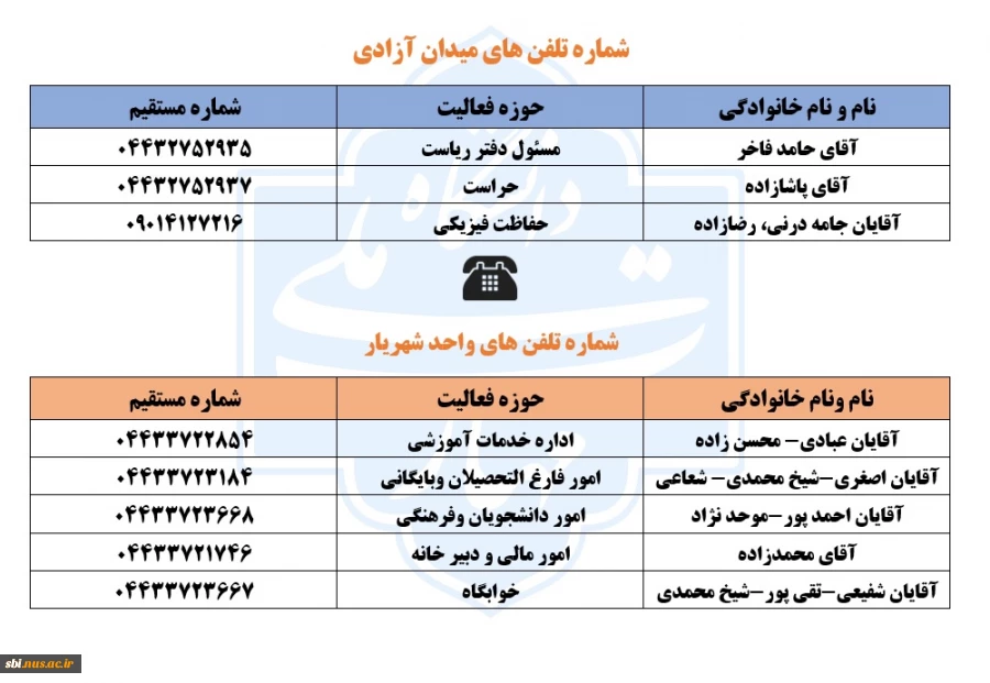 شماره تلفن ها