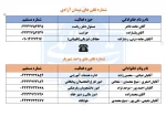 شماره تلفن ها