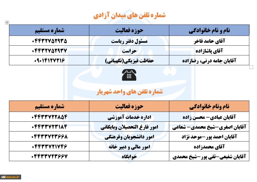 شماره تلفن ها
