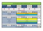 انتخاب واحد