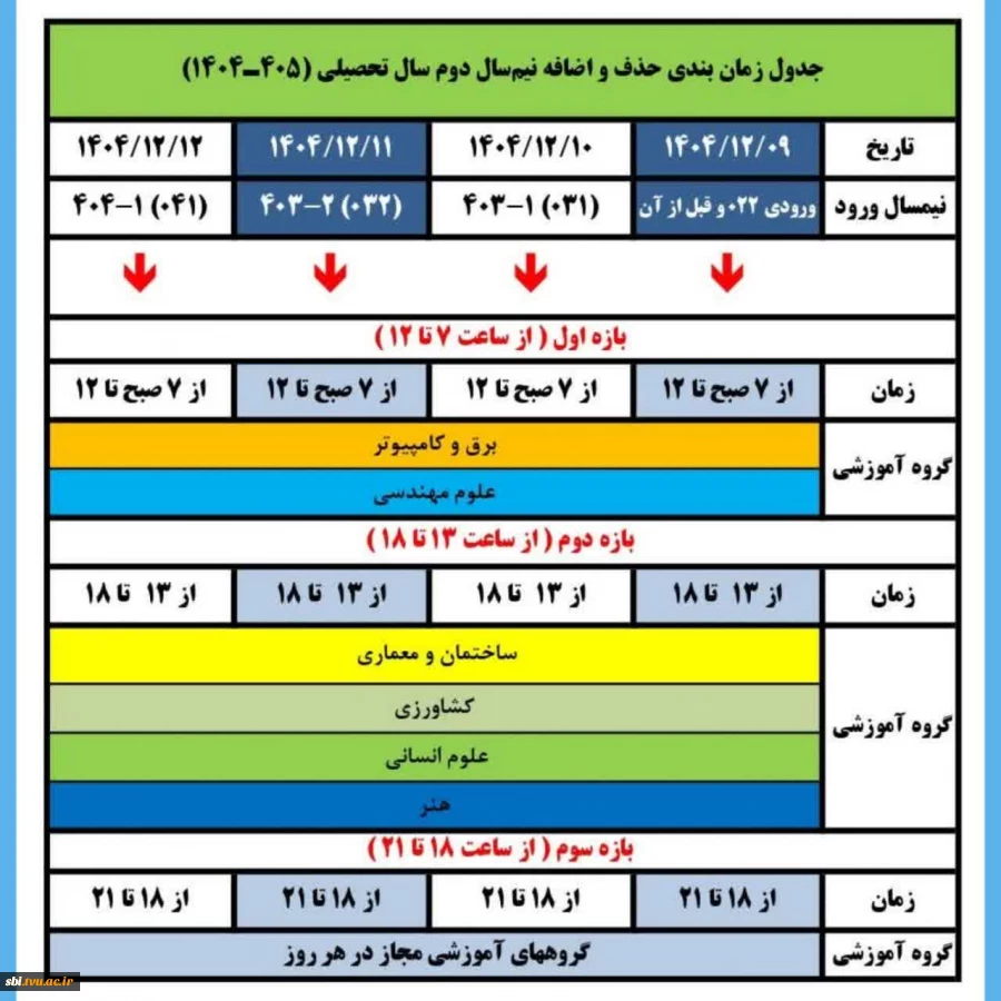 حذف و اضافه
