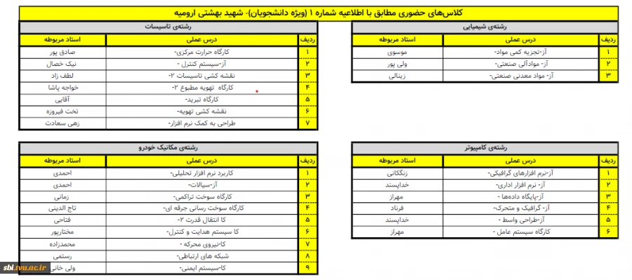عملی